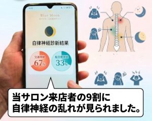 自律神経の数値化神戸元Blue Moon